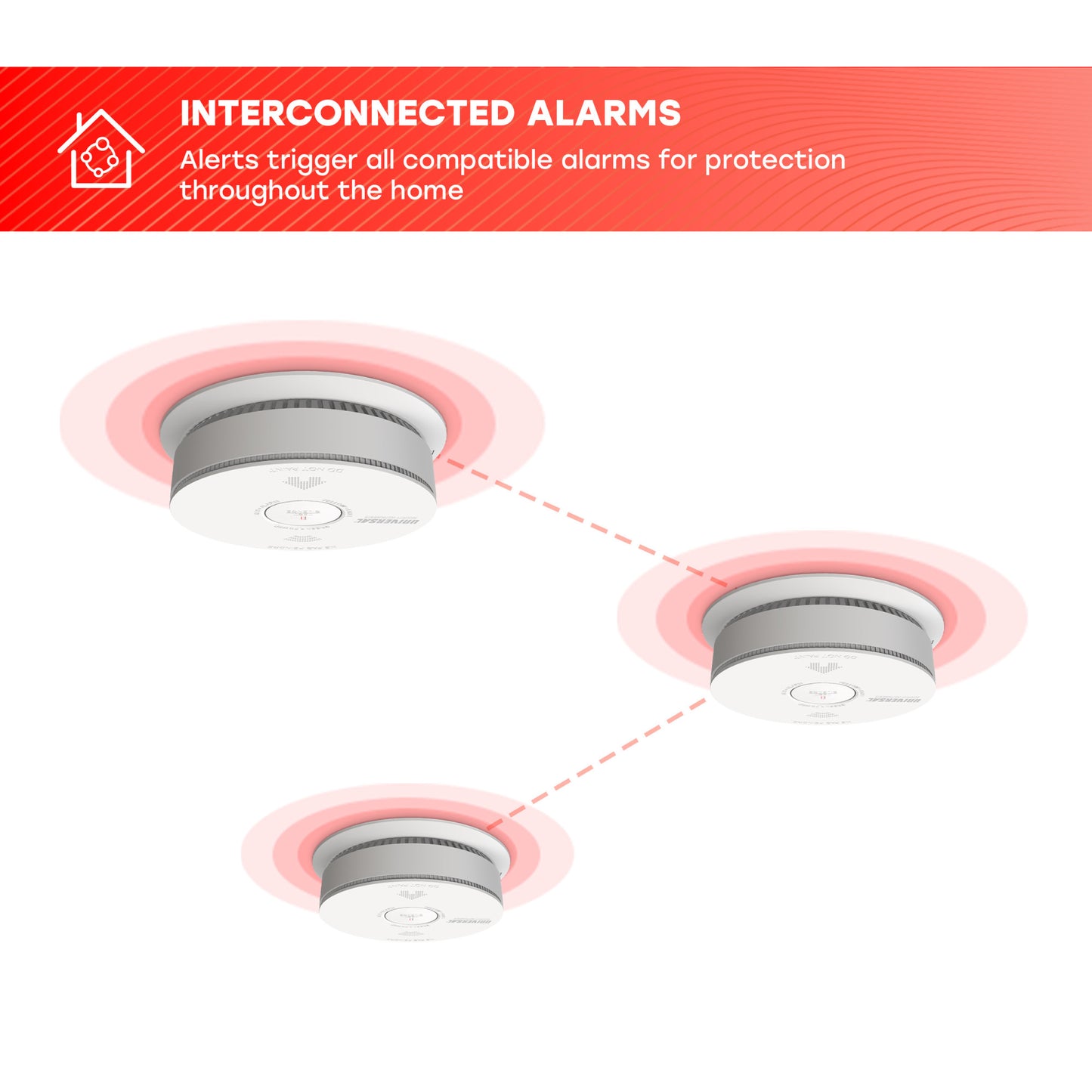 Hardwire Smoke & Fire Alarm with 10-Year Battery Backup