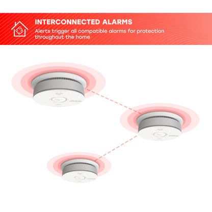 Hardwire Smoke & Fire Alarm with 10-Year Battery Backup