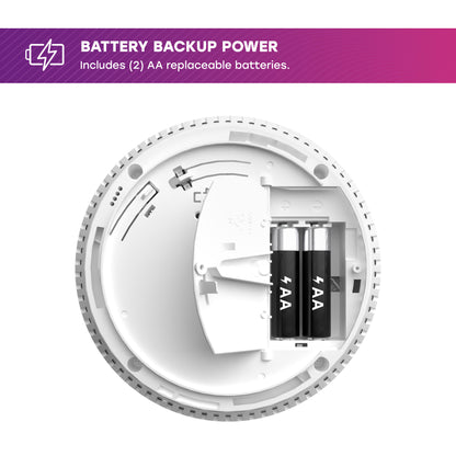 Hardwire Smoke, Fire, and Carbon Monoxide Alarm with Battery Backup and Voice Alerts