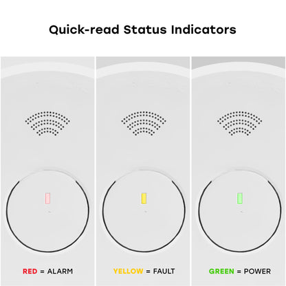 Pro-Pack Hardwire Smoke & Fire Alarm with 10-Year Battery Backup (3-Pack)