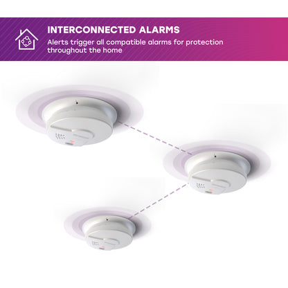 Hardwire Smoke, Fire, and Carbon Monoxide Alarm with 10-Year Battery Backup