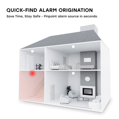 Hardwire Smoke, Fire, and Carbon Monoxide Alarm with 10-Year Battery Backup