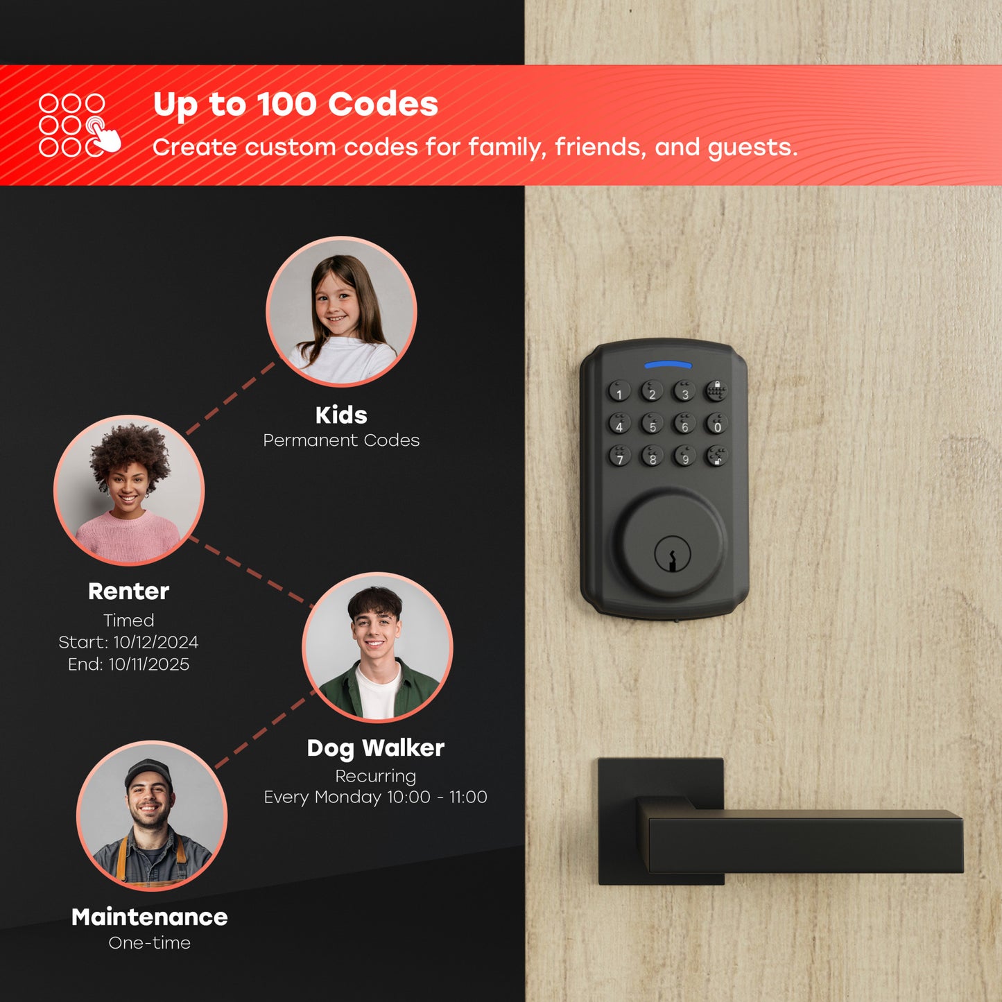 Smart Button Door Lock