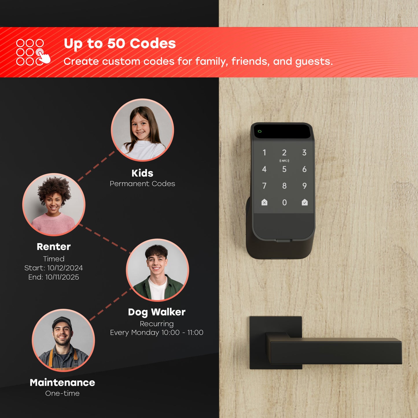 Smart Palmtouch Door Lock