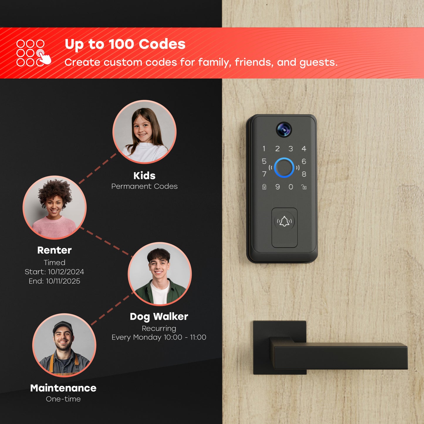 Smart Door Lock with HD Video Doorbell