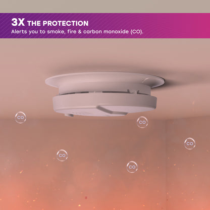 Hardwire Smoke, Fire, and Carbon Monoxide Alarm with 10-Year Battery Backup