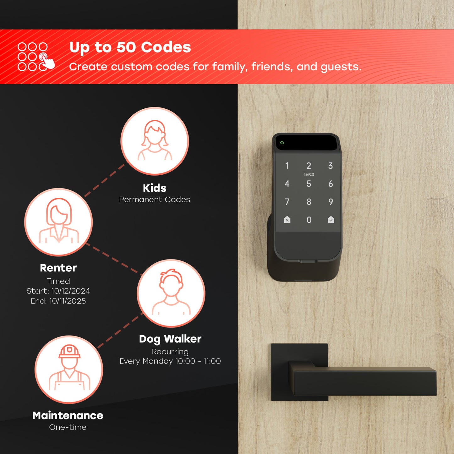 Smart Palmtouch Door Lock