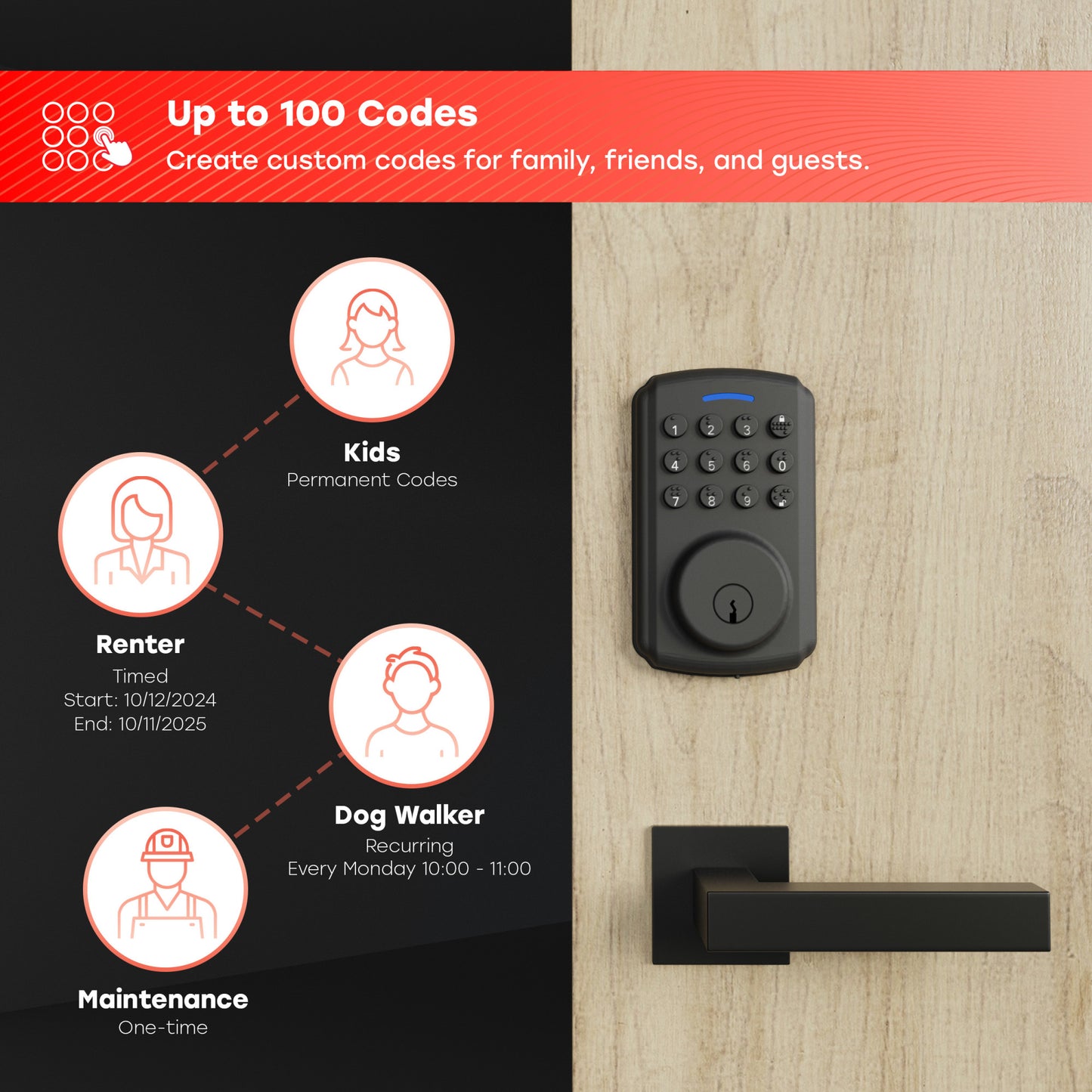 Smart Button Door Lock