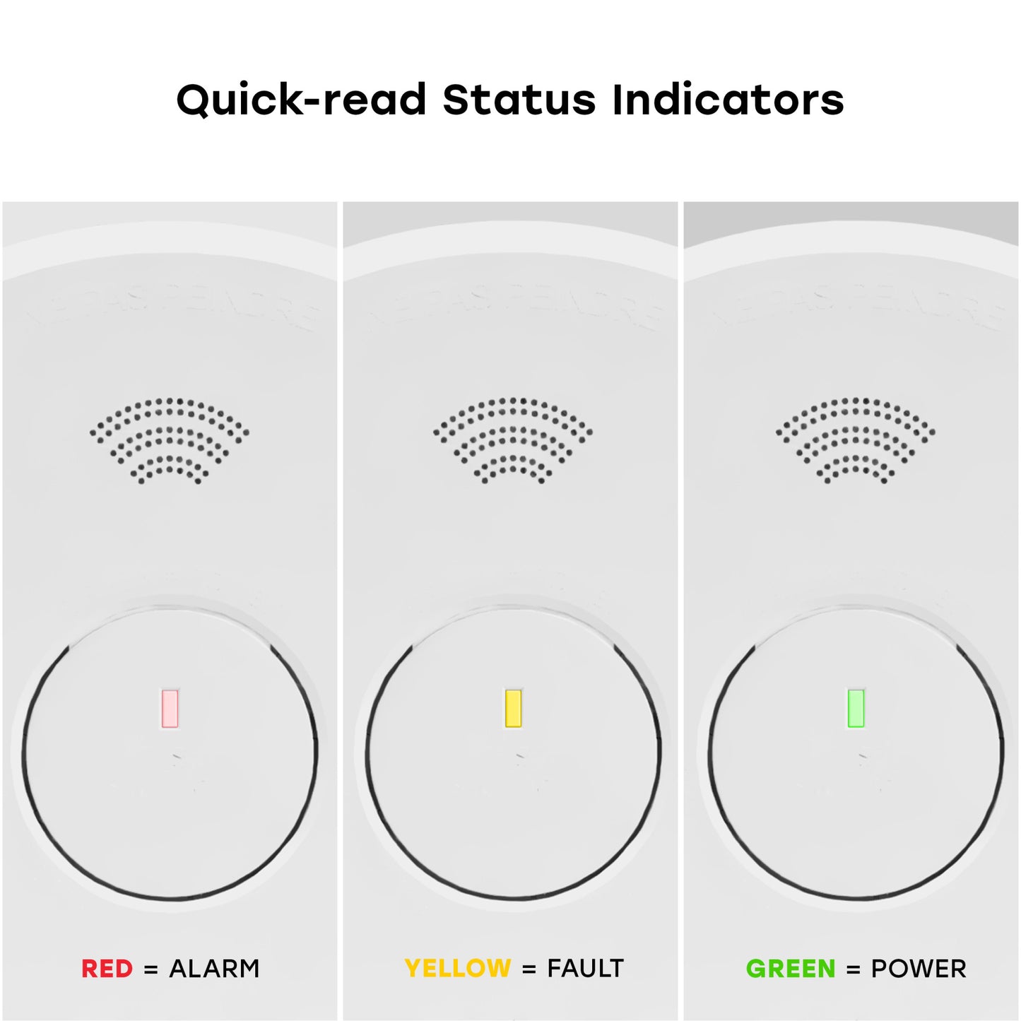 Hardwire Smoke, Fire, and Carbon Monoxide Alarm with 10-Year Battery Backup