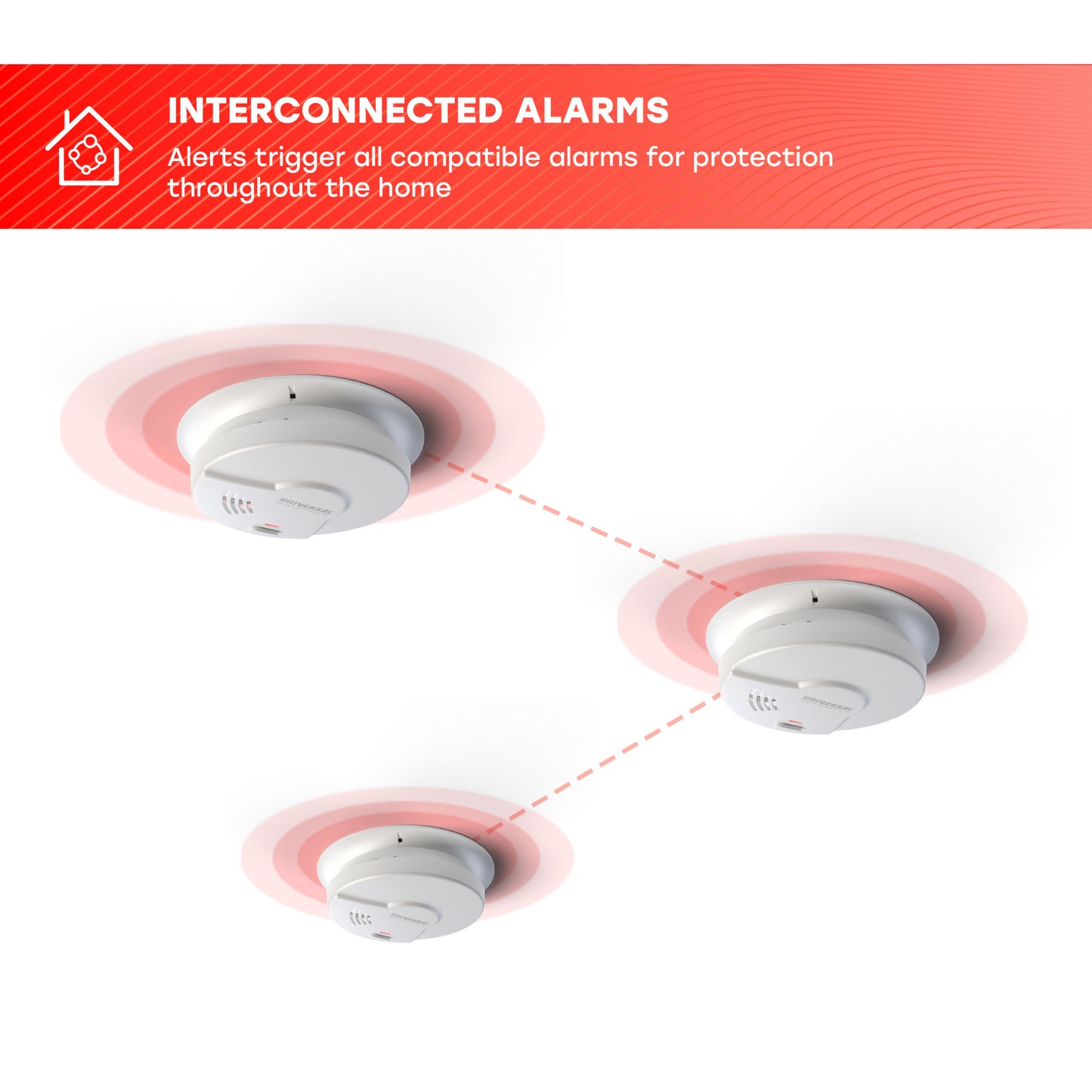 Sensing Plus Multi Criteria Hardwired Smoke & Fire Alarm With 10 Year Battery Backup