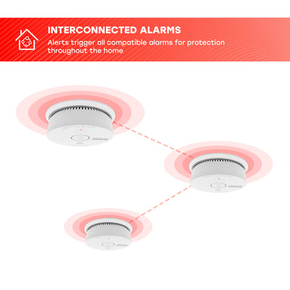 Hardwire Smoke & Fire Alarm with Replaceable Battery Back-up