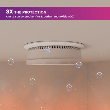 Hardwire Smoke, Fire, and Carbon Monoxide Alarm with 10-Year Battery Backup