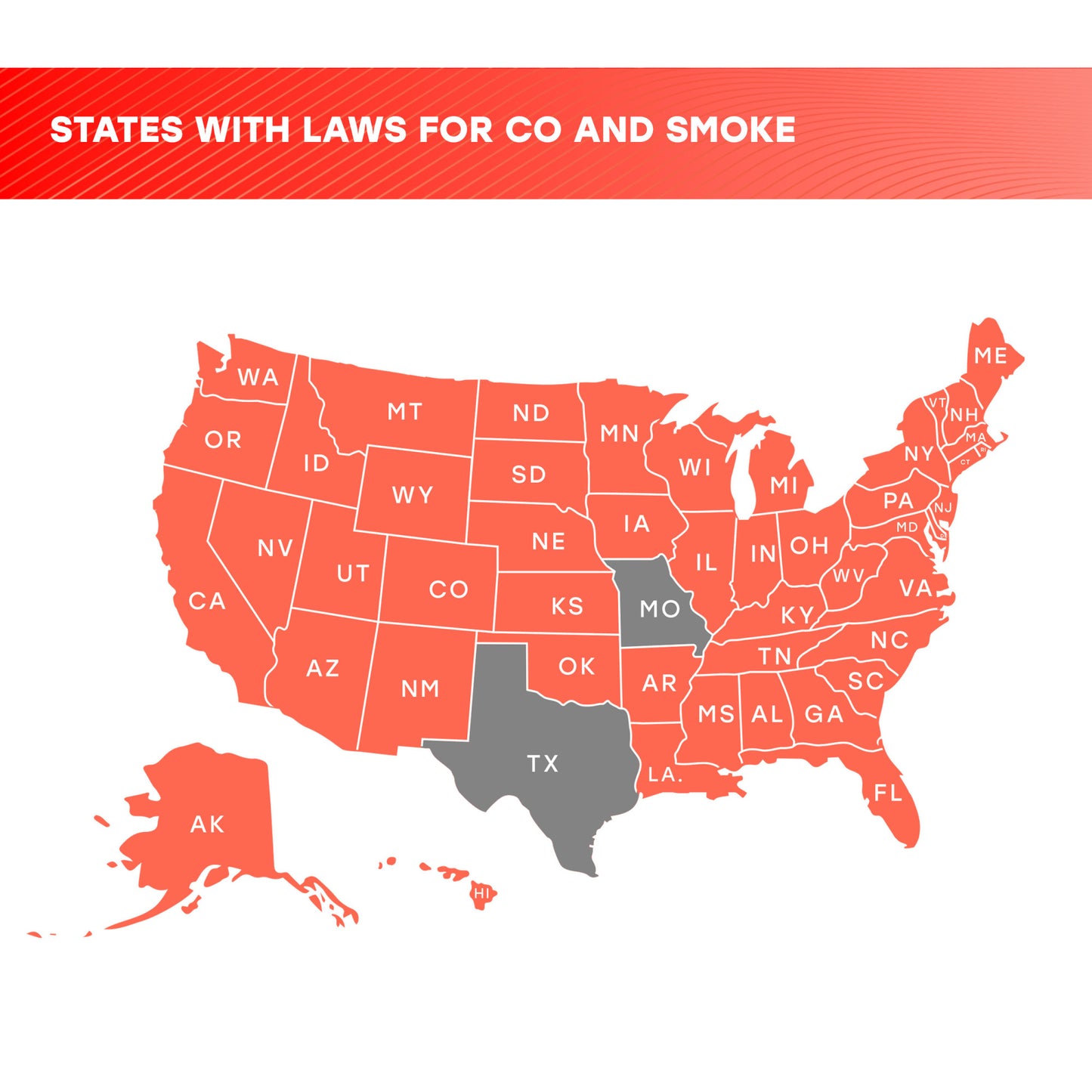 Battery Smoke & Fire Alarm